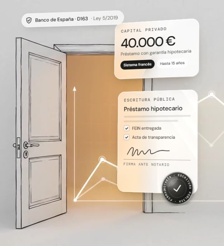 Préstamo con garantía hipotecaria de 40.000 € y escritura pública firmada ante notario